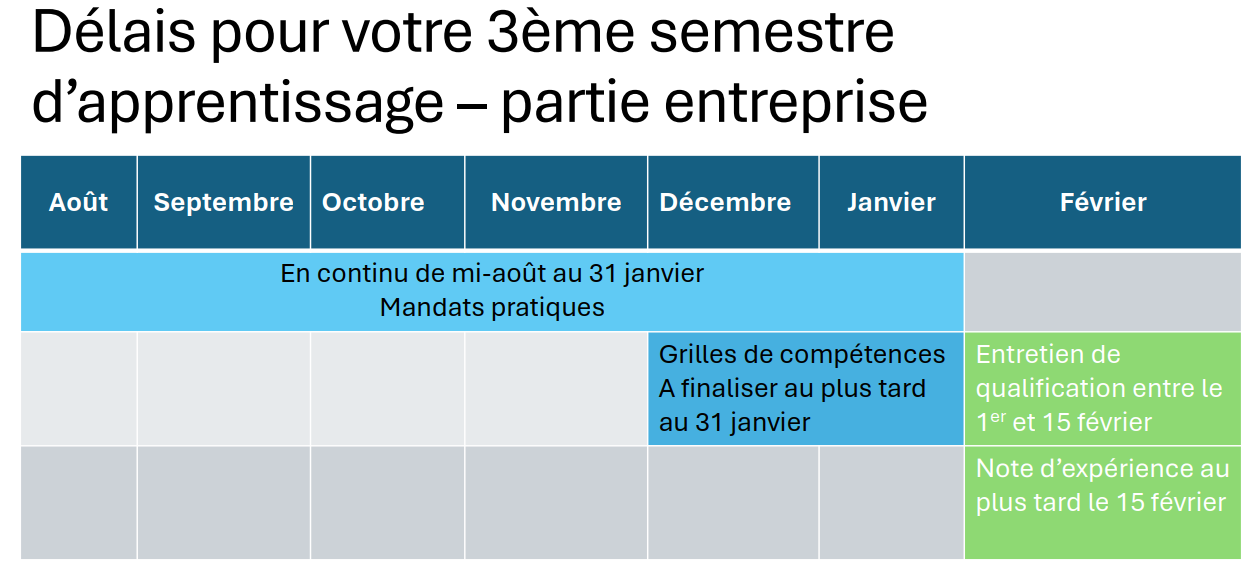 Visuel 2ème année CFC_3